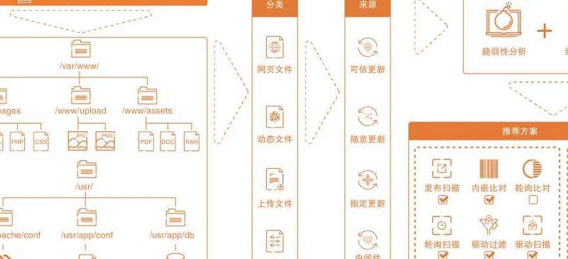 揭秘传奇私服链接篡改：安全防护与法律责任指南